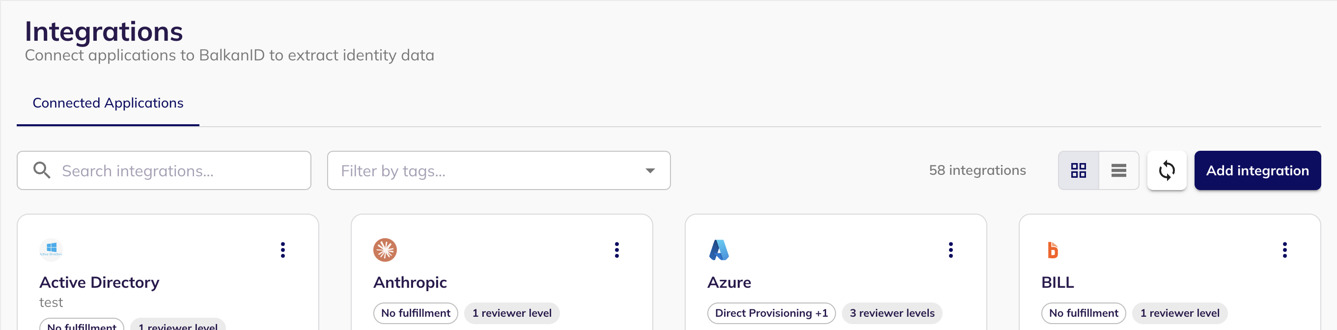 The BalkanID Integrations page, with the Add integration button at the top right of the list of connected applications.