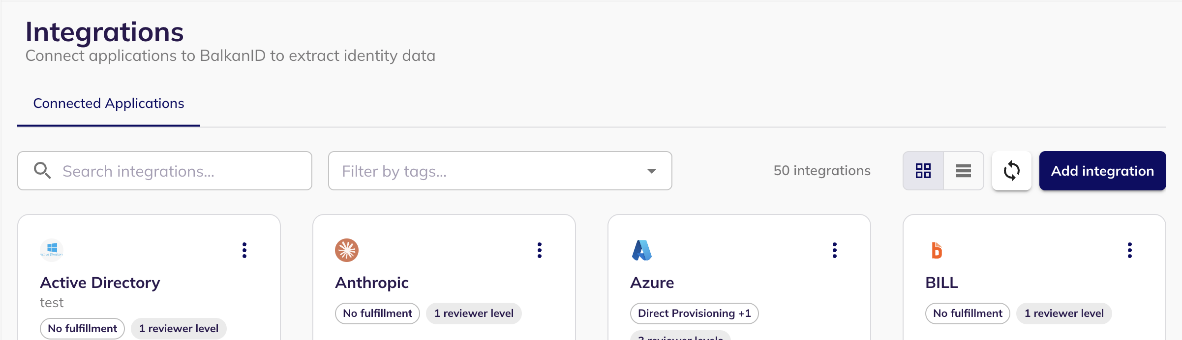 The BalkanID Integrations page with the Add integration button in the top right