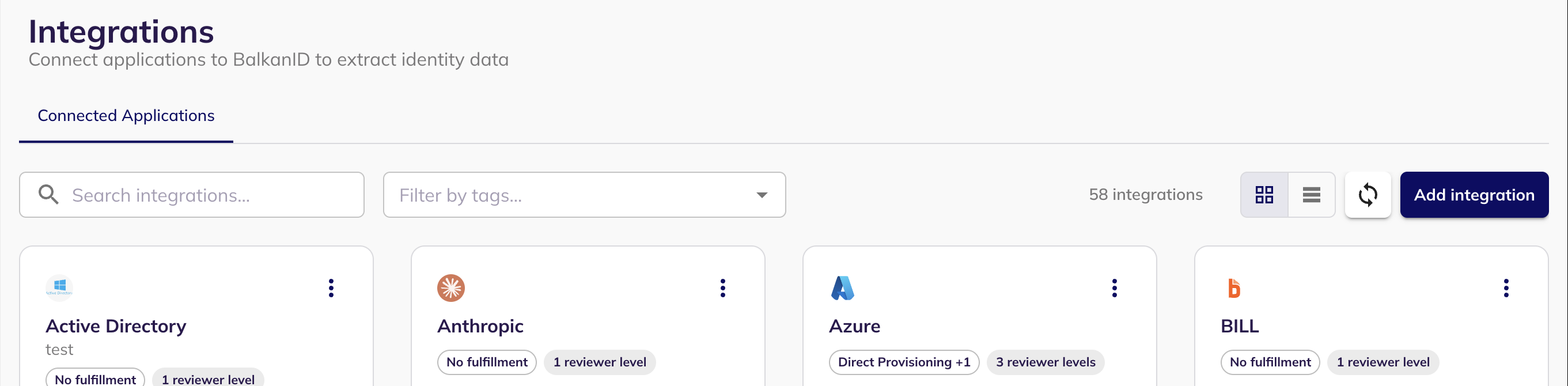 The BalkanID Integrations page, with the Add integration button at the top right of the toolbar