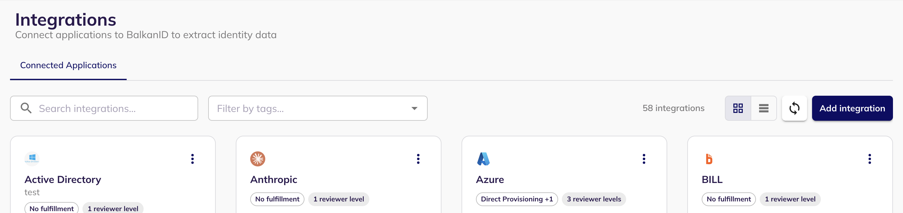 The BalkanID Integrations page with the Add integration button in the top right