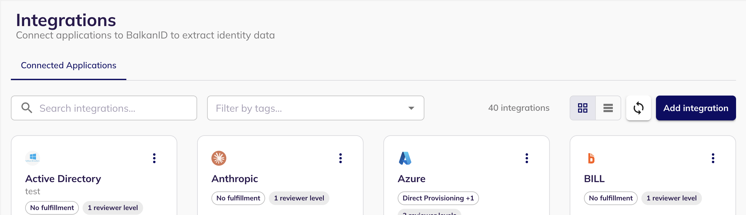 The BalkanID Integrations page with the Add integration button in the top right