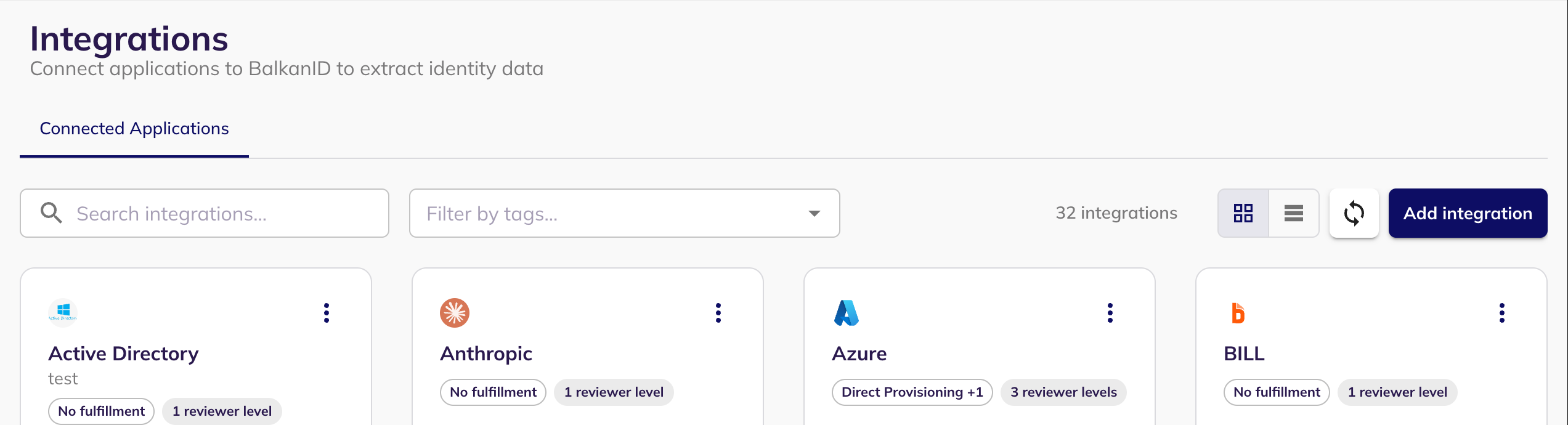 The BalkanID Integrations page with the Add integration button in the top right