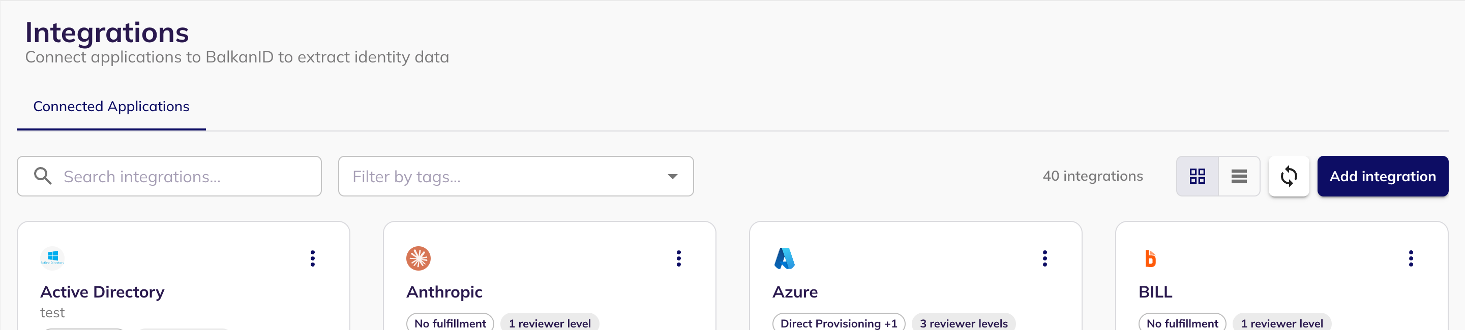 The BalkanID Integrations page with the Add integration button in the top right
